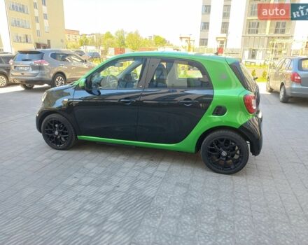 Зелений Смарт Forfour, об'ємом двигуна 0 л та пробігом 61 тис. км за 7800 $, фото 6 на Automoto.ua