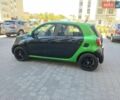 Зелений Смарт Forfour, об'ємом двигуна 0 л та пробігом 61 тис. км за 7800 $, фото 6 на Automoto.ua