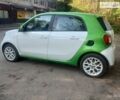 Зелений Смарт Forfour, об'ємом двигуна 0 л та пробігом 59 тис. км за 8900 $, фото 4 на Automoto.ua