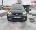 Зелений Смарт Forfour, об'ємом двигуна 0 л та пробігом 61 тис. км за 7700 $, фото 5 на Automoto.ua