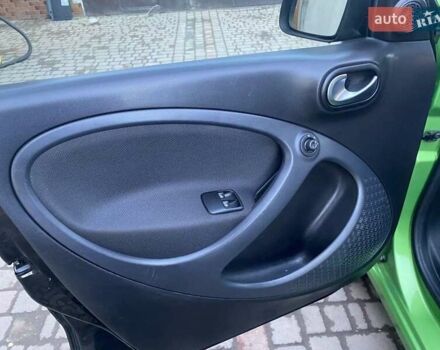 Зеленый Смарт Форфор, объемом двигателя 0 л и пробегом 61 тыс. км за 8200 $, фото 12 на Automoto.ua