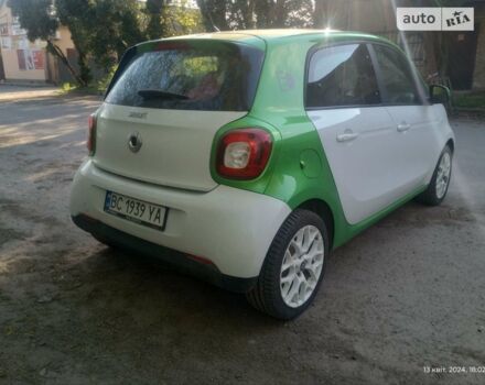 Зелений Смарт Forfour, об'ємом двигуна 0 л та пробігом 59 тис. км за 8900 $, фото 8 на Automoto.ua