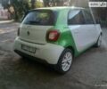 Зелений Смарт Forfour, об'ємом двигуна 0 л та пробігом 59 тис. км за 8900 $, фото 8 на Automoto.ua