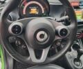 Зелений Смарт Forfour, об'ємом двигуна 0 л та пробігом 61 тис. км за 7700 $, фото 29 на Automoto.ua
