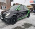 Зелений Смарт Forfour, об'ємом двигуна 0 л та пробігом 61 тис. км за 7700 $, фото 13 на Automoto.ua