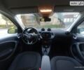 Зелений Смарт Forfour, об'ємом двигуна 0 л та пробігом 59 тис. км за 8900 $, фото 17 на Automoto.ua
