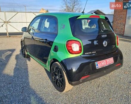 Зелений Смарт Forfour, об'ємом двигуна 0 л та пробігом 61 тис. км за 7700 $, фото 6 на Automoto.ua