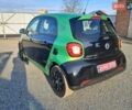 Зелений Смарт Forfour, об'ємом двигуна 0 л та пробігом 61 тис. км за 7700 $, фото 6 на Automoto.ua