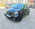 Зелений Смарт Forfour, об'ємом двигуна 0 л та пробігом 61 тис. км за 7800 $, фото 7 на Automoto.ua