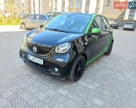 Зелений Смарт Forfour, об'ємом двигуна 0 л та пробігом 61 тис. км за 7800 $, фото 7 на Automoto.ua