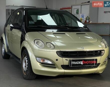 Зелений Смарт Forfour, об'ємом двигуна 1.12 л та пробігом 193 тис. км за 3790 $, фото 1 на Automoto.ua