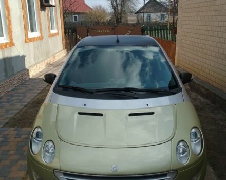 Зелений Смарт Forfour, об'ємом двигуна 1.1 л та пробігом 119 тис. км за 4300 $, фото 1 на Automoto.ua