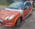 Помаранчевий Смарт Forfour, об'ємом двигуна 1.12 л та пробігом 207 тис. км за 3400 $, фото 27 на Automoto.ua