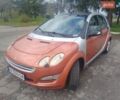 Помаранчевий Смарт Forfour, об'ємом двигуна 1.12 л та пробігом 207 тис. км за 3400 $, фото 35 на Automoto.ua