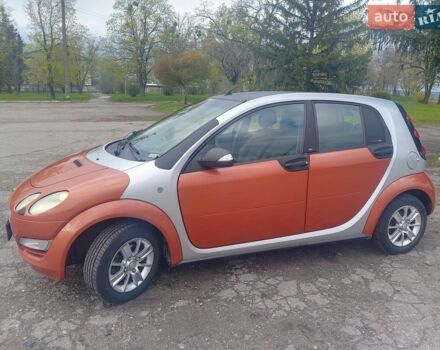Помаранчевий Смарт Forfour, об'ємом двигуна 1.12 л та пробігом 207 тис. км за 3400 $, фото 36 на Automoto.ua