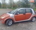 Помаранчевий Смарт Forfour, об'ємом двигуна 1.12 л та пробігом 207 тис. км за 3400 $, фото 36 на Automoto.ua