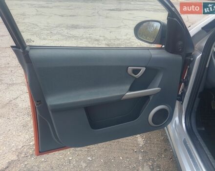 Помаранчевий Смарт Forfour, об'ємом двигуна 1.12 л та пробігом 207 тис. км за 3400 $, фото 17 на Automoto.ua