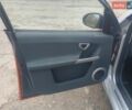 Помаранчевий Смарт Forfour, об'ємом двигуна 1.12 л та пробігом 207 тис. км за 3400 $, фото 17 на Automoto.ua