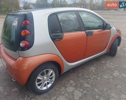 Помаранчевий Смарт Forfour, об'ємом двигуна 1.12 л та пробігом 207 тис. км за 3400 $, фото 25 на Automoto.ua