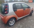 Помаранчевий Смарт Forfour, об'ємом двигуна 1.12 л та пробігом 207 тис. км за 3400 $, фото 25 на Automoto.ua
