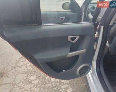 Помаранчевий Смарт Forfour, об'ємом двигуна 1.12 л та пробігом 207 тис. км за 3400 $, фото 14 на Automoto.ua