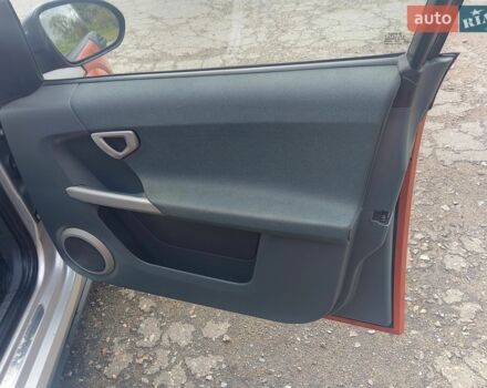 Помаранчевий Смарт Forfour, об'ємом двигуна 1.12 л та пробігом 207 тис. км за 3400 $, фото 7 на Automoto.ua