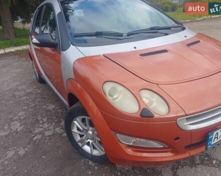 Помаранчевий Смарт Forfour, об'ємом двигуна 1.12 л та пробігом 207 тис. км за 3400 $, фото 21 на Automoto.ua