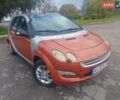 Помаранчевий Смарт Forfour, об'ємом двигуна 1.12 л та пробігом 207 тис. км за 3400 $, фото 20 на Automoto.ua