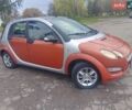 Помаранчевий Смарт Forfour, об'ємом двигуна 1.12 л та пробігом 207 тис. км за 3400 $, фото 24 на Automoto.ua