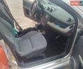Помаранчевий Смарт Forfour, об'ємом двигуна 1.12 л та пробігом 207 тис. км за 3400 $, фото 10 на Automoto.ua