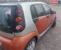 Помаранчевий Смарт Forfour, об'ємом двигуна 1.12 л та пробігом 207 тис. км за 3400 $, фото 29 на Automoto.ua