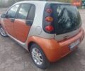 Помаранчевий Смарт Forfour, об'ємом двигуна 1.12 л та пробігом 207 тис. км за 3400 $, фото 31 на Automoto.ua