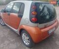 Помаранчевий Смарт Forfour, об'ємом двигуна 1.12 л та пробігом 207 тис. км за 3999 $, фото 31 на Automoto.ua