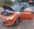 Помаранчевий Смарт Forfour, об'ємом двигуна 1.12 л та пробігом 207 тис. км за 3400 $, фото 6 на Automoto.ua