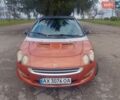 Помаранчевий Смарт Forfour, об'ємом двигуна 1.12 л та пробігом 207 тис. км за 3400 $, фото 34 на Automoto.ua
