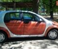 Помаранчевий Смарт Forfour, об'ємом двигуна 1.1 л та пробігом 145 тис. км за 4500 $, фото 1 на Automoto.ua
