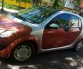 Помаранчевий Смарт Forfour, об'ємом двигуна 1.1 л та пробігом 145 тис. км за 4500 $, фото 6 на Automoto.ua