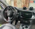 Помаранчевий Смарт Forfour, об'ємом двигуна 0 л та пробігом 48 тис. км за 10100 $, фото 12 на Automoto.ua