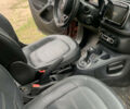 Помаранчевий Смарт Forfour, об'ємом двигуна 0 л та пробігом 48 тис. км за 10100 $, фото 11 на Automoto.ua