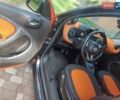 Оранжевый Смарт Форфор, объемом двигателя 0 л и пробегом 53 тыс. км за 9555 $, фото 10 на Automoto.ua