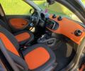 Оранжевый Смарт Форфор, объемом двигателя 0 л и пробегом 31 тыс. км за 13700 $, фото 34 на Automoto.ua