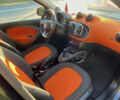 Оранжевый Смарт Форфор, объемом двигателя 0 л и пробегом 31 тыс. км за 13700 $, фото 26 на Automoto.ua