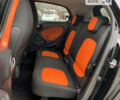 Оранжевый Смарт Форфор, объемом двигателя 0 л и пробегом 31 тыс. км за 13700 $, фото 42 на Automoto.ua