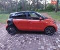 Помаранчевий Смарт Forfour, об'ємом двигуна 0 л та пробігом 53 тис. км за 8555 $, фото 1 на Automoto.ua