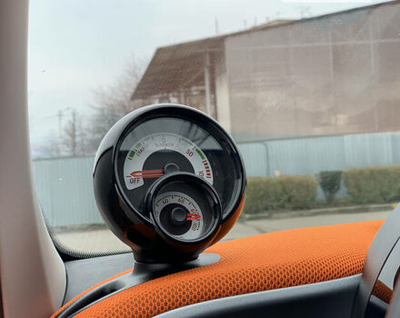 Оранжевый Смарт Форфор, объемом двигателя 0 л и пробегом 31 тыс. км за 13700 $, фото 40 на Automoto.ua