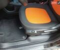 Оранжевый Смарт Форфор, объемом двигателя 0 л и пробегом 53 тыс. км за 8555 $, фото 11 на Automoto.ua