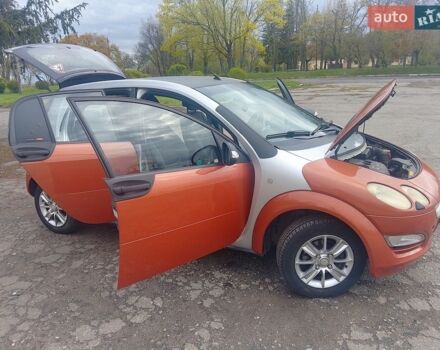 Помаранчевий Смарт Forfour, об'ємом двигуна 1.12 л та пробігом 207 тис. км за 3999 $, фото 1 на Automoto.ua