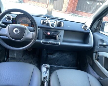Білий Смарт Fortwo, об'ємом двигуна 0 л та пробігом 79 тис. км за 5499 $, фото 5 на Automoto.ua
