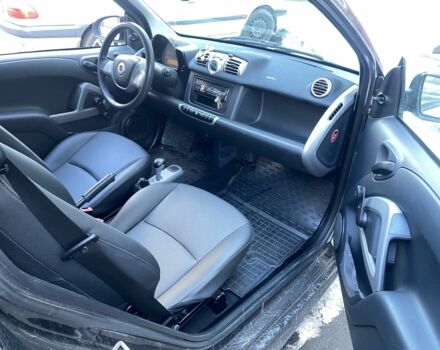 Білий Смарт Fortwo, об'ємом двигуна 0 л та пробігом 79 тис. км за 5499 $, фото 3 на Automoto.ua