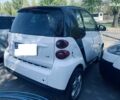 Білий Смарт Fortwo, об'ємом двигуна 0 л та пробігом 79 тис. км за 5499 $, фото 19 на Automoto.ua
